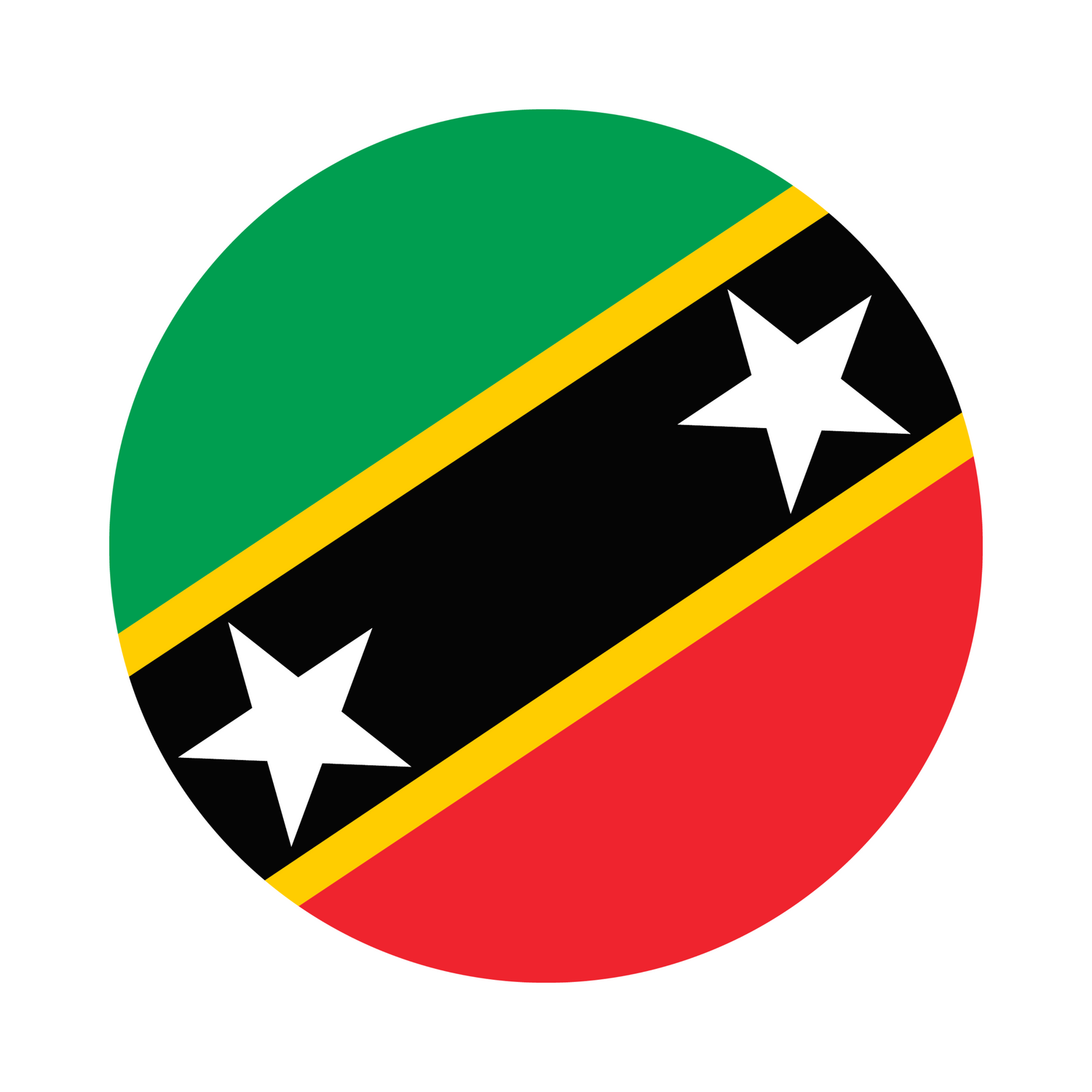 Saint Kitts & Nevis