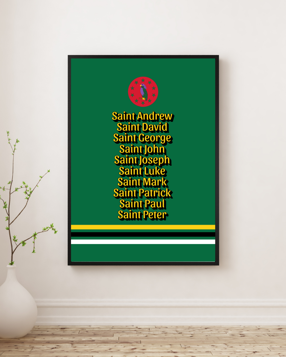 Parishes of Dominca Poster Print